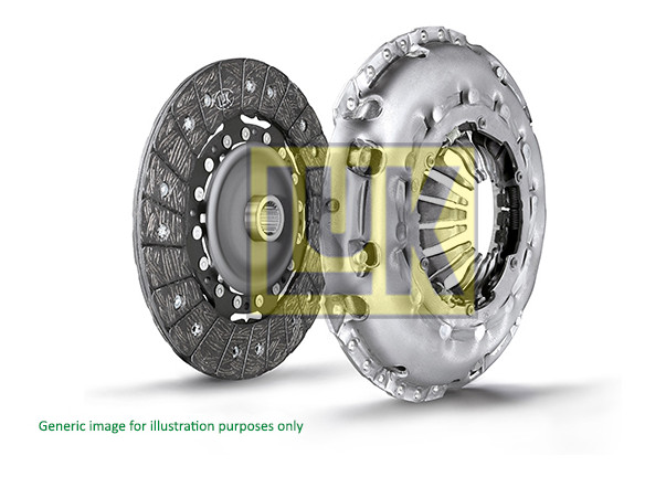 Комплект зчеплення